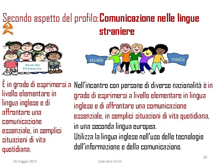 Secondo aspetto del profilo: Comunicazione nelle lingue straniere scuola media Primaria È in grado
