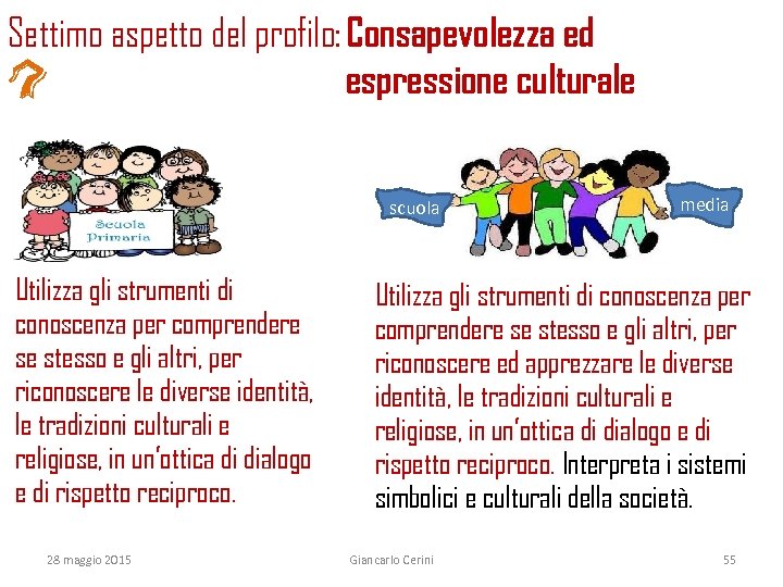 Settimo aspetto del profilo: Consapevolezza ed espressione culturale scuola media Primaria Utilizza gli strumenti