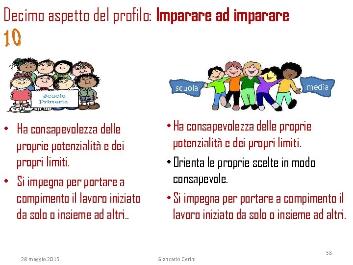 Decimo aspetto del profilo: Imparare ad imparare scuola media Primaria • Ha consapevolezza delle