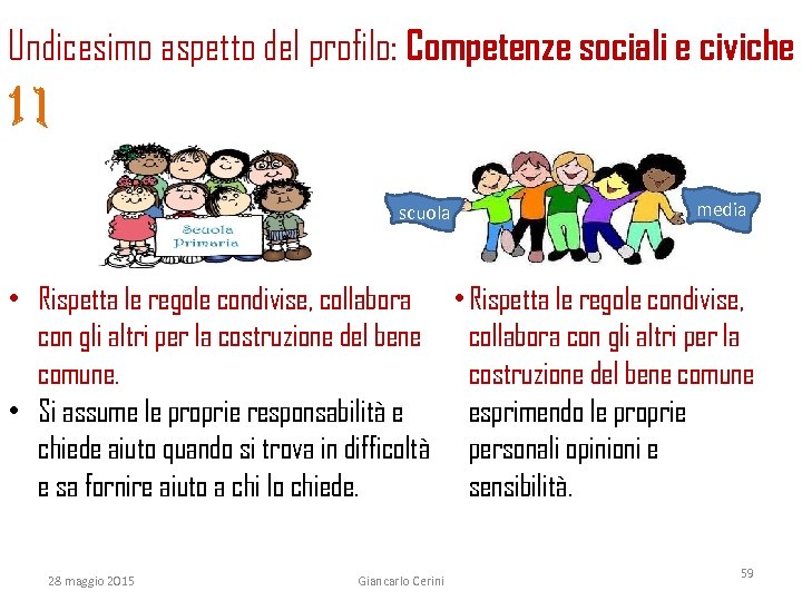 Undicesimo aspetto del profilo: Competenze sociali e civiche scuola media • Rispetta le regole