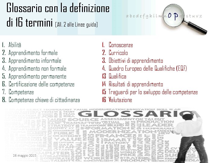 Glossario con la definizione di 16 termini [All. 2 alle Linee guida] 1. 2.
