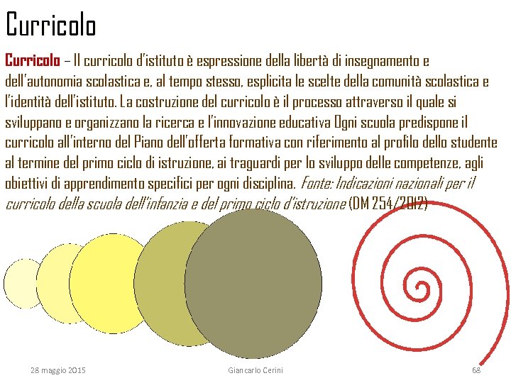 Curricolo – Il curricolo d’istituto è espressione della libertà di insegnamento e dell’autonomia scolastica