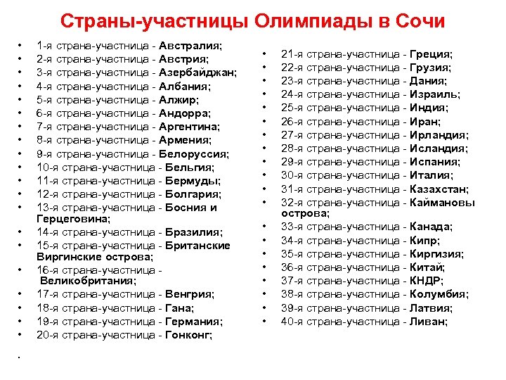 Страны-участницы Олимпиады в Сочи • • • • • • 1 -я страна-участница -