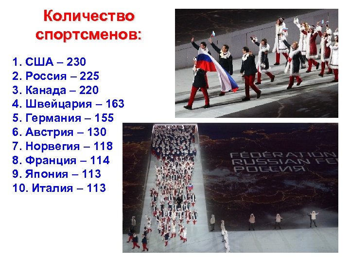 Количество спортсменов: 1. США – 230 2. Россия – 225 3. Канада – 220