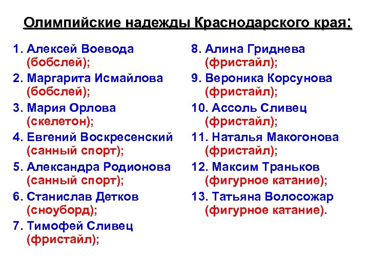 Олимпийские надежды Краснодарского края: 1. Алексей Воевода (бобслей); 2. Маргарита Исмайлова (бобслей); 3. Мария