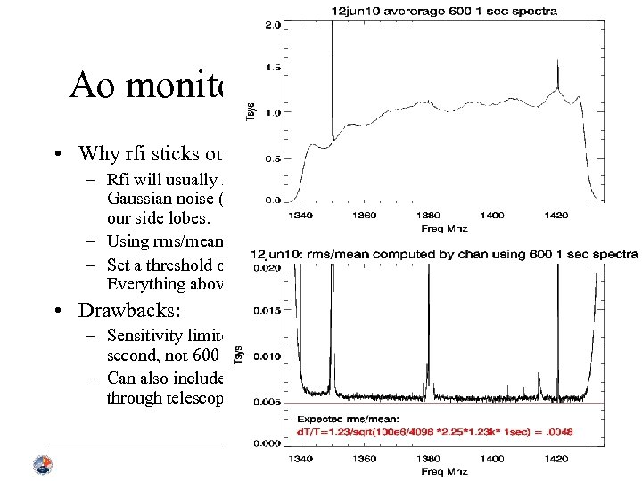 Ao monitoring of telescope data • Why rfi sticks out in rms/mean: – Rfi