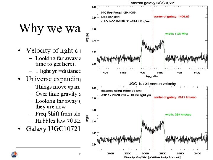 Why we want large freq coverage • Velocity of light c is finite: 300,