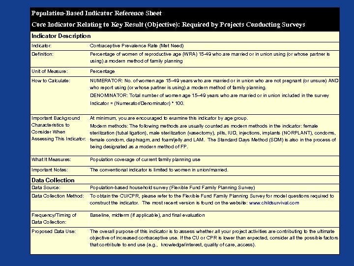 Population-Based Indicator Reference Sheet Core Indicator Relating to Key Result (Objective): Required by Projects