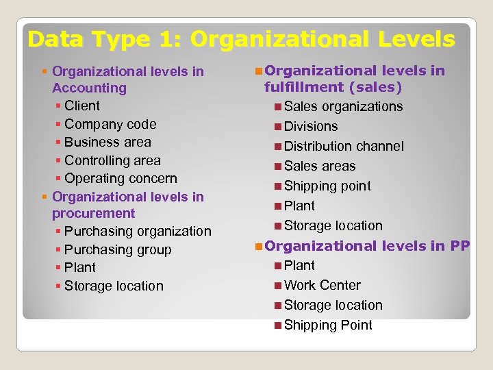 Data Type 1: Organizational Levels § Organizational levels in Accounting § Client § Company