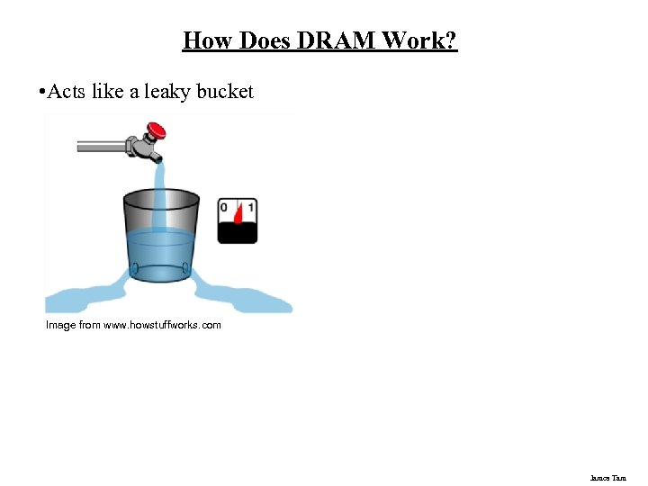 How Does DRAM Work? • Acts like a leaky bucket Image from www. howstuffworks.