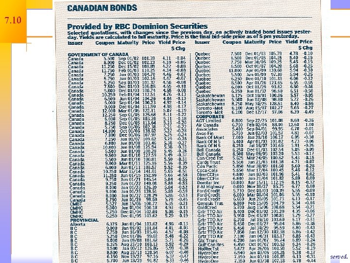 7. 10 Copyright © 2005 Mc. Graw-Hill Ryerson Limited. All rights reserved. 