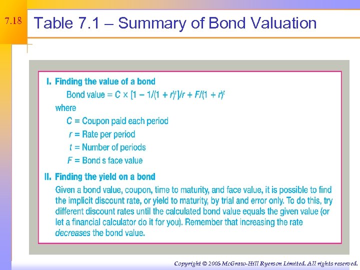 7. 18 Table 7. 1 – Summary of Bond Valuation Copyright © 2005 Mc.