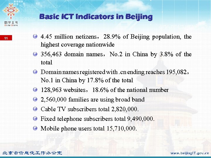 Basic ICT lndicators in Beijing 11 4. 45 million netizens， 28. 9% of Beijing