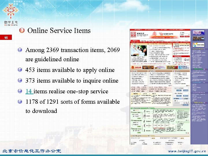 Online Service Items 16 Among 2369 transaction items, 2069 are guidelined online 453 items