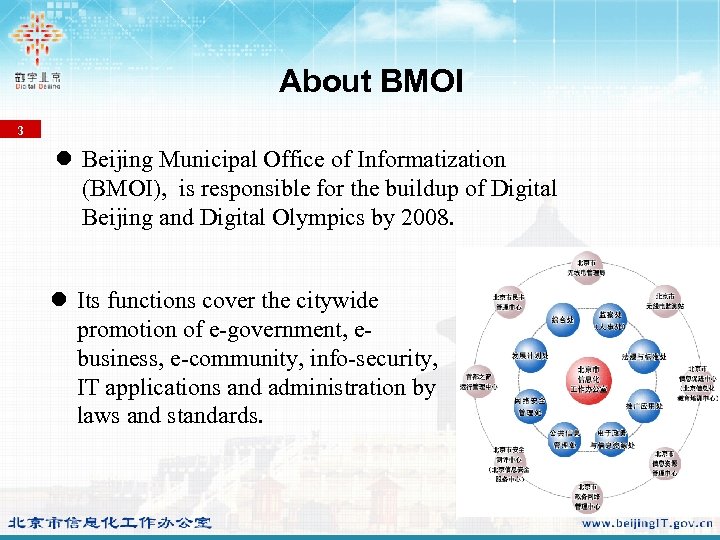 About BMOI 3 l Beijing Municipal Office of Informatization (BMOI), is responsible for the