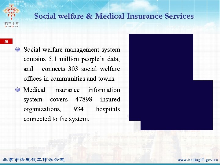 Social welfare & Medical Insurance Services 30 Social welfare management system contains 5. 1