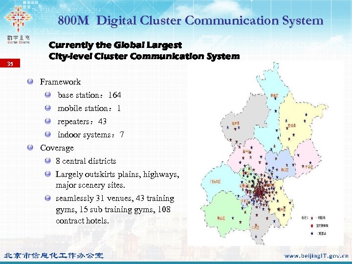 800 M Digital Cluster Communication System 35 Currently the Global Largest City-level Cluster Communication