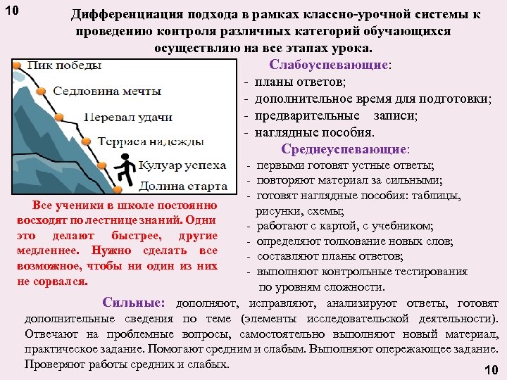 10 Дифференциация подхода в рамках классно-урочной системы к проведению контроля различных категорий обучающихся осуществляю