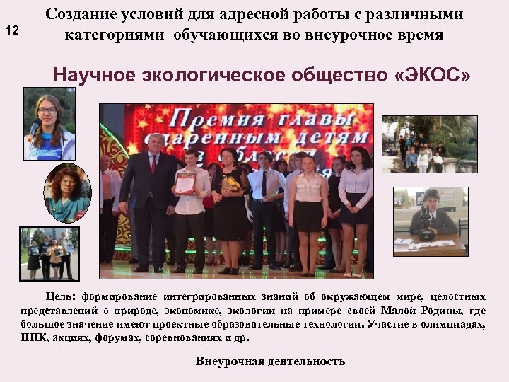 12 Создание условий для адресной работы с различными категориями обучающихся во внеурочное время Научное