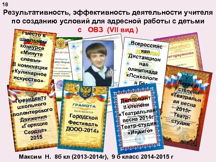 18 Результативность, эффективность деятельности учителя по созданию условий для адресной работы с детьми с