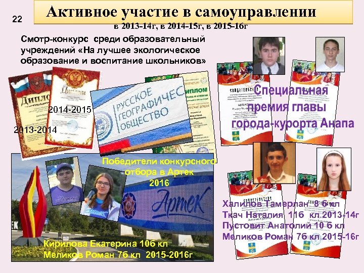 22 Активное участие в самоуправлении в 2013 -14 г, в 2014 -15 г, в