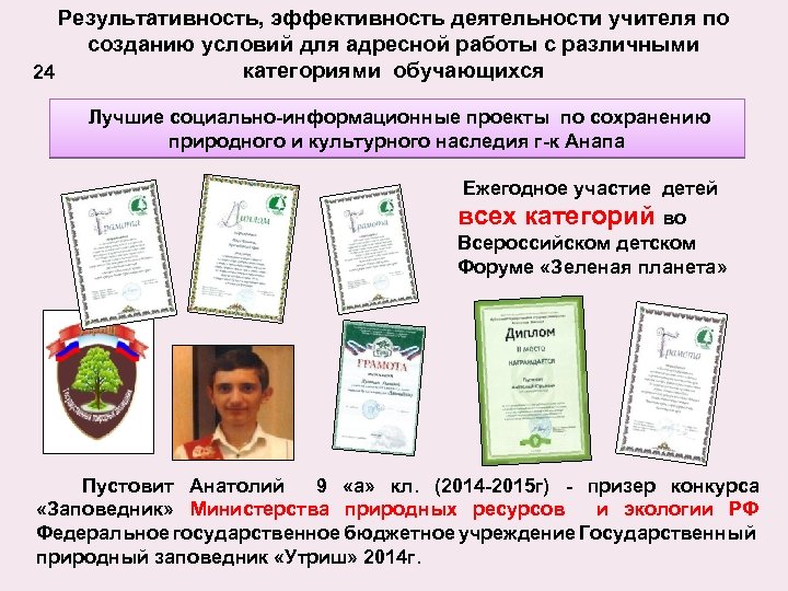 Результативность, эффективность деятельности учителя по созданию условий для адресной работы с различными категориями обучающихся