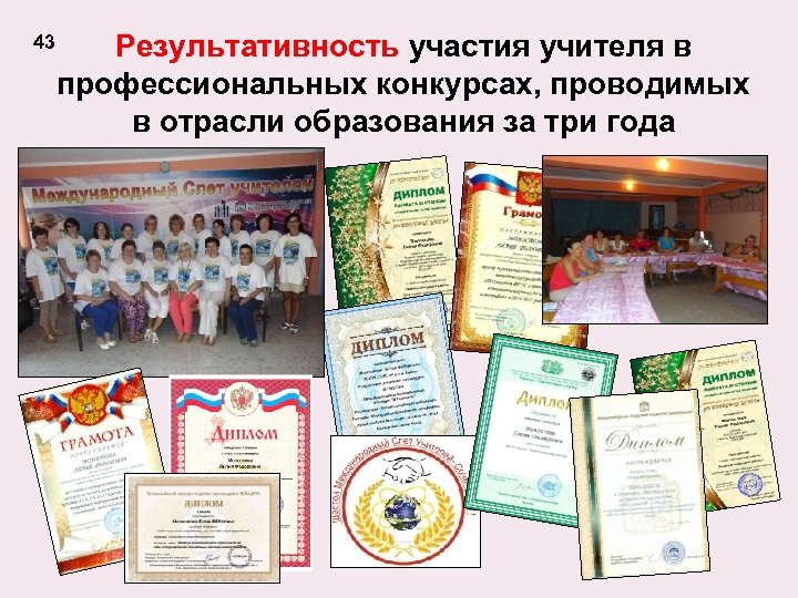 43 Результативность участия учителя в профессиональных конкурсах, проводимых в отрасли образования за три года