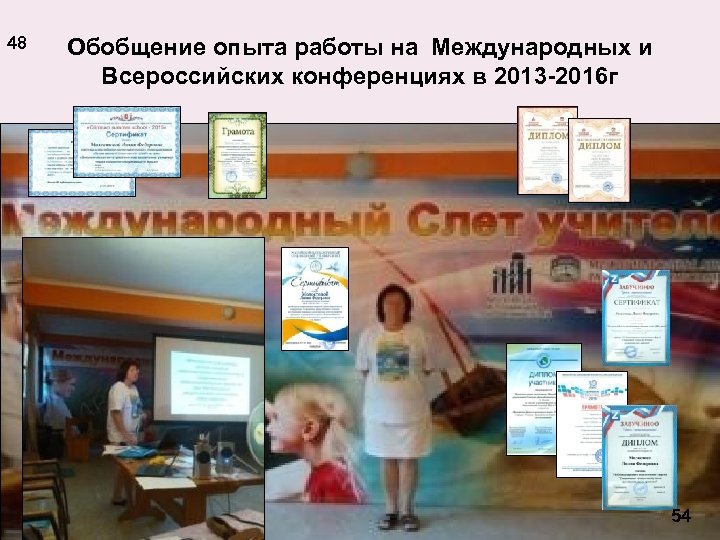 48 Обобщение опыта работы на Международных и Всероссийских конференциях в 2013 -2016 г 54