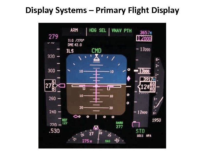 Display Systems – Primary Flight Display 