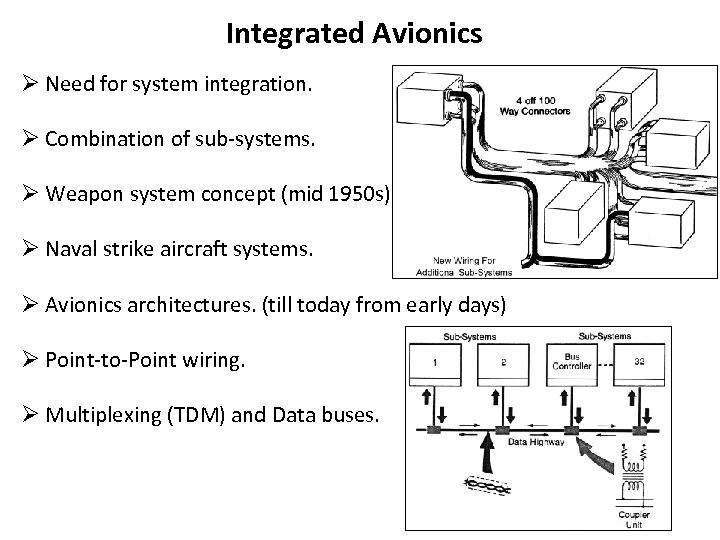 Integrated Avionics Ø Need for system integration. Ø Combination of sub-systems. Ø Weapon system