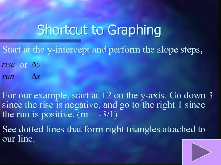 Shortcut to Graphing Start at the y-intercept and perform the slope steps, or For