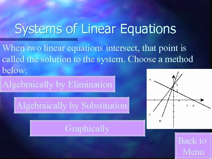 Systems of Linear Equations When two linear equations intersect, that point is called the