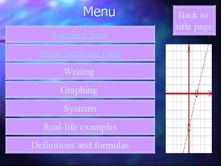 Menu Standard form Slope/Intercept form Writing Graphing Systems Real-life examples Definitions and formulas Back