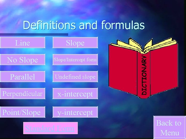Definitions and formulas Line Slope No Slope/Intercept form Parallel Undefined slope Perpendicular x-intercept Point/Slope