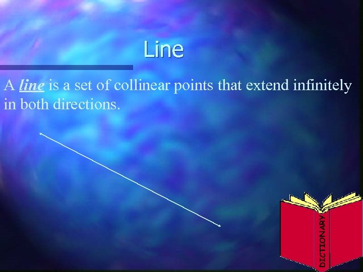 Line A line is a set of collinear points that extend infinitely in both