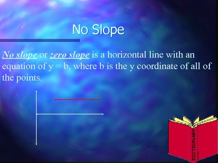No Slope No slope or zero slope is a horizontal line with an equation