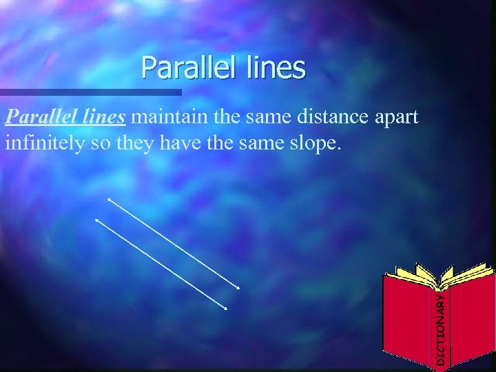 Parallel lines maintain the same distance apart infinitely so they have the same slope.