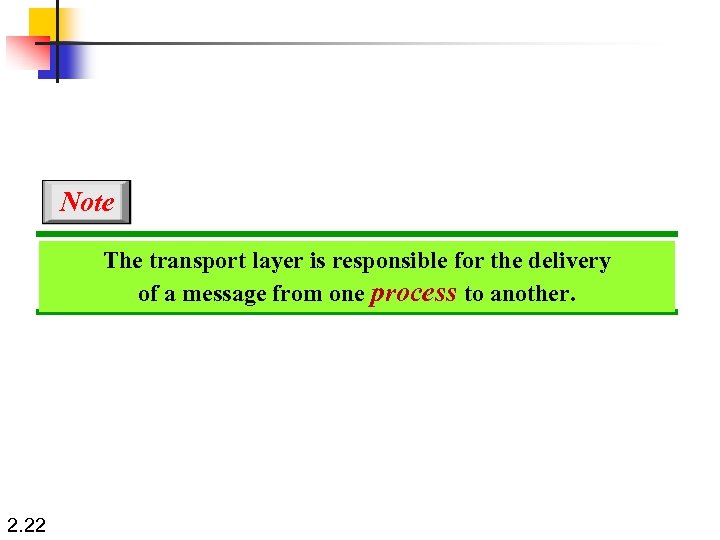 Note The transport layer is responsible for the delivery of a message from one