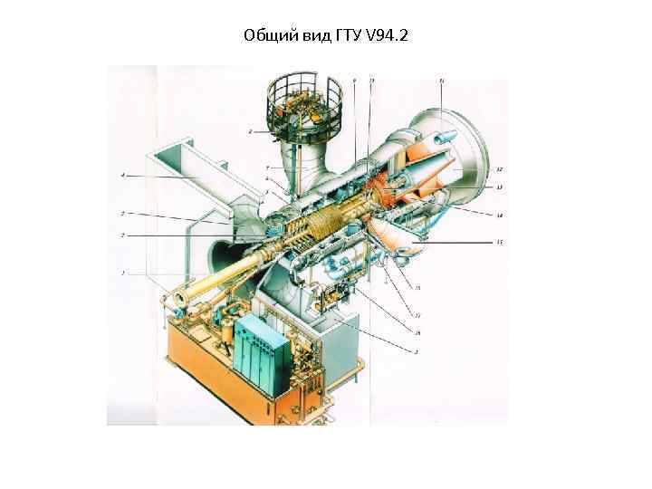 Общий вид ГТУ V 94. 2 