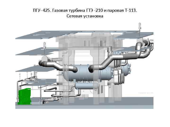 ПГУ- 425. Газовая турбина ГТЭ -210 и паровая Т-113. Сетевая установка 