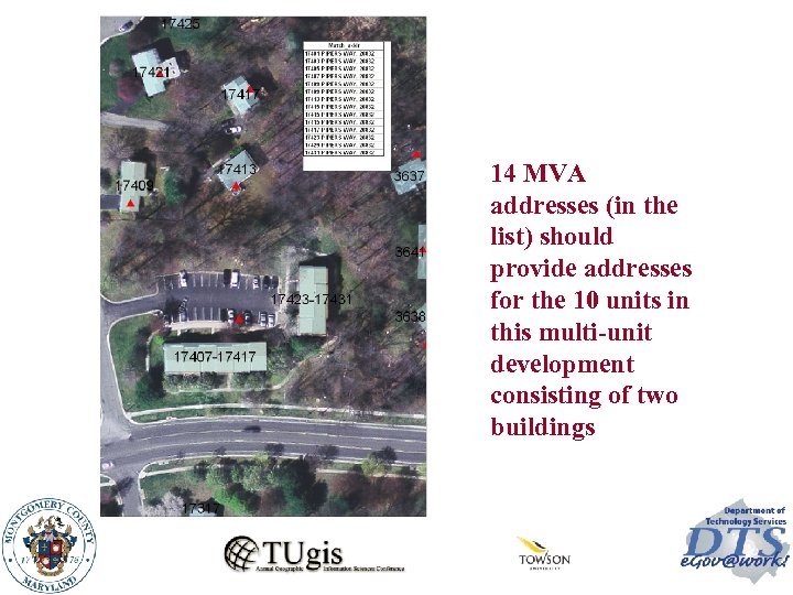 14 MVA addresses (in the list) should provide addresses for the 10 units in