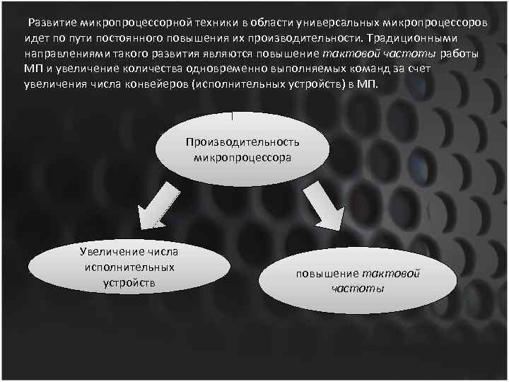 Развитие микропроцессоров презентация