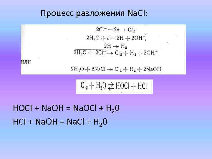 Ba oh 2 разлагается при нагревании. NACL разложение. NACL термическое разложение. NACL реакция разложения. NACL разложение при температуре.