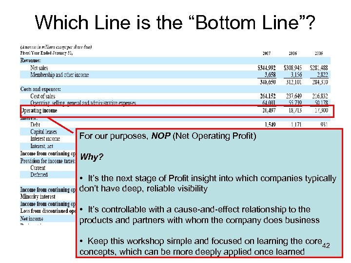 Which Line is the “Bottom Line”? For our purposes, NOP (Net Operating Profit) Why?