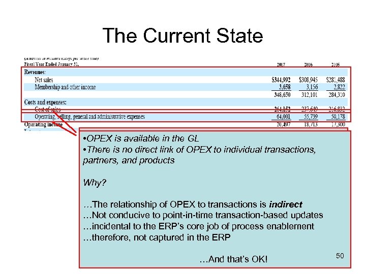The Current State • Revenue available in the GL • OPEX is and COGS