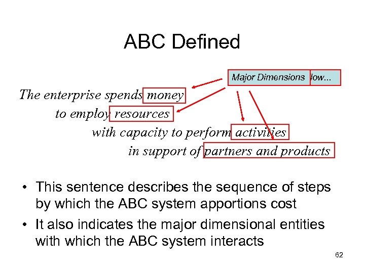 ABC Defined Major in ABC cost Steps Dimensions flow. . . The enterprise spends
