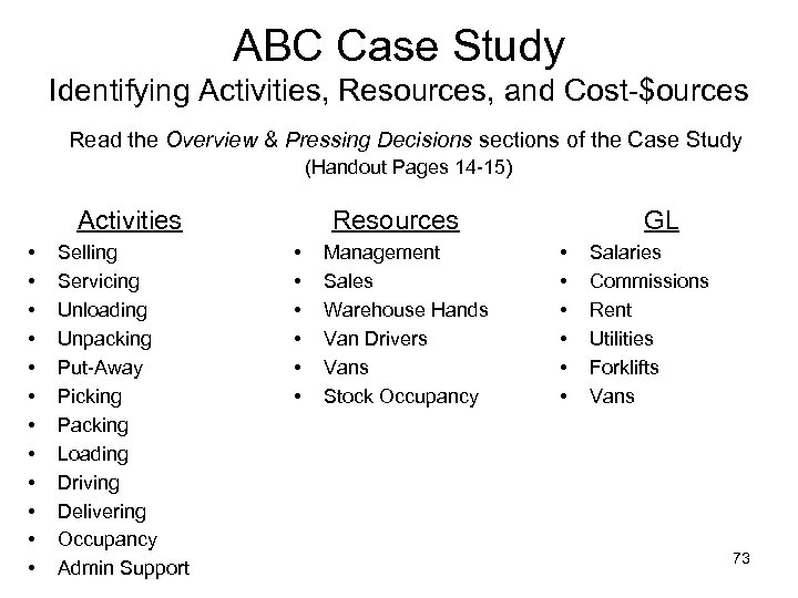 ABC Case Study Identifying Activities, Resources, and Cost-$ources Read the Overview & Pressing Decisions