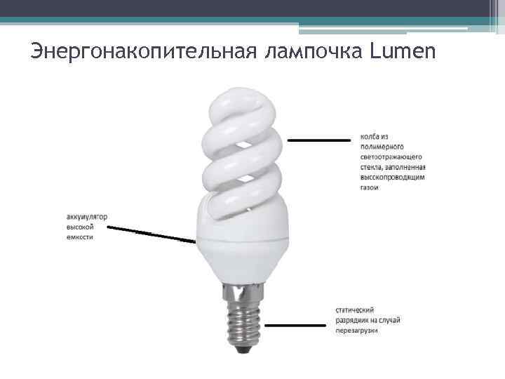 Энергонакопительная лампочка Lumen 