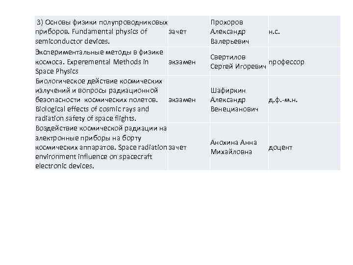  3) Основы физики полупроводниковых приборов. Fundamental physics of зачет semiconductor devices. Экспериментальные методы