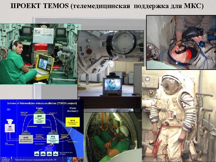 ПРОЕКТ TEMOS (телемедицинская поддержка для МКС) Manequin Special manequin was used to test the…